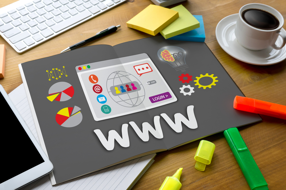 Long Term Benefits of High Performance Web Design
