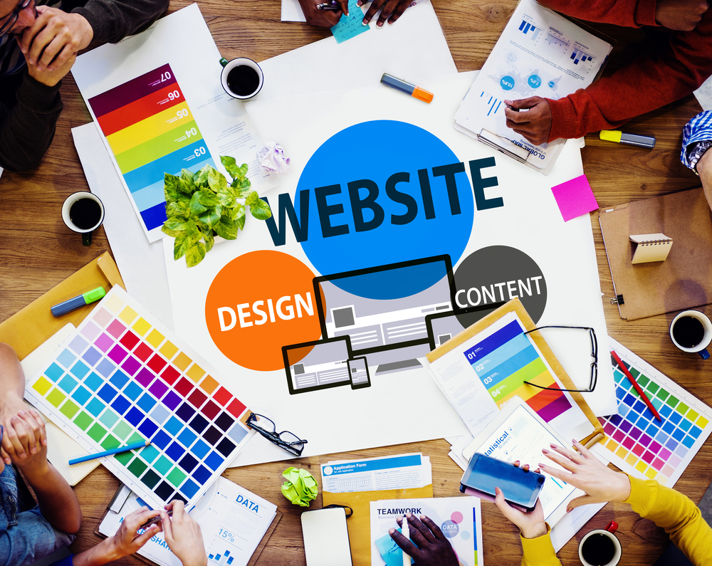 Top Dubai Web Design Secrets Behind High Performing Websites